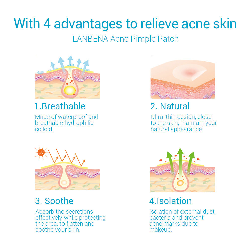 LANBNEA tea tree acne patch daily/night acne patch to fade acne marks Ultra-thin 0.1mm acne patch OEM