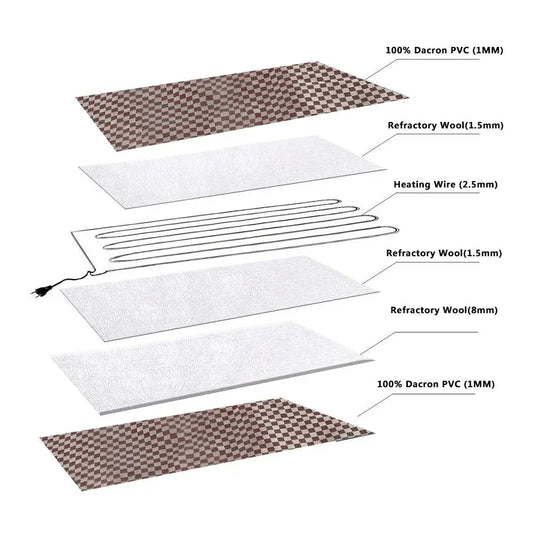 Pet Electric Heating Pad Winter Cat Dog Heating Mat Heated Blanket Warmer Bed Mat Sleeping Bed Waterproof Adjustable Heating